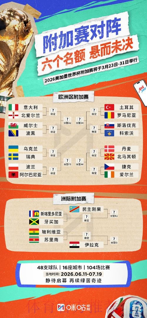 2026世界杯买球网站大全解析