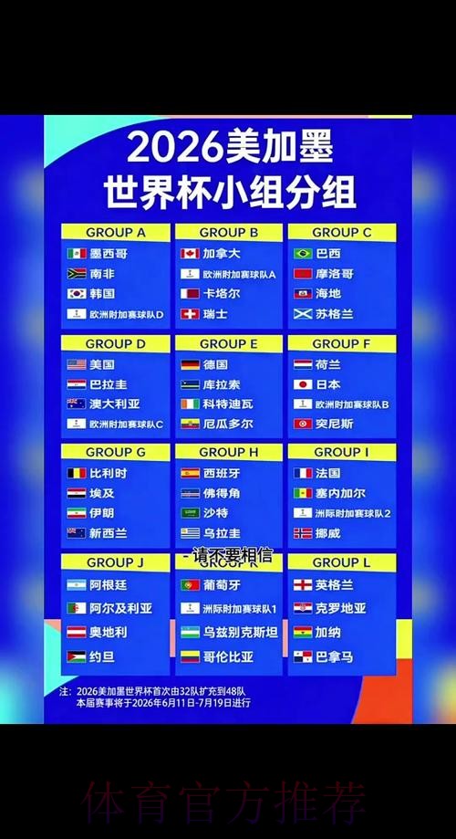 2026世界杯比分预测分析平台